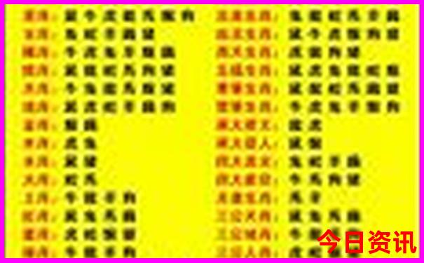 贵阳东有什么好玩的景点